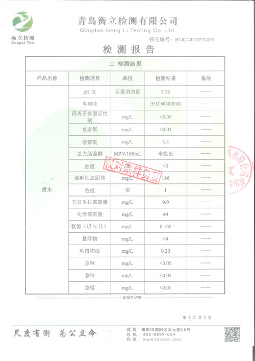 Wastewater testing